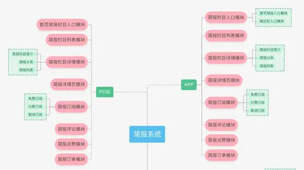 头图